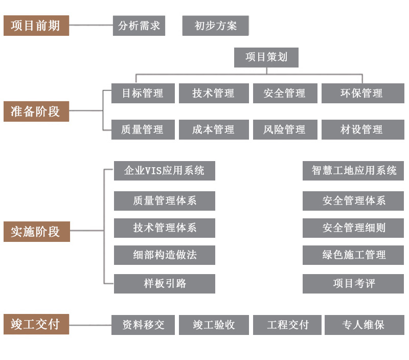 企業管理.jpg